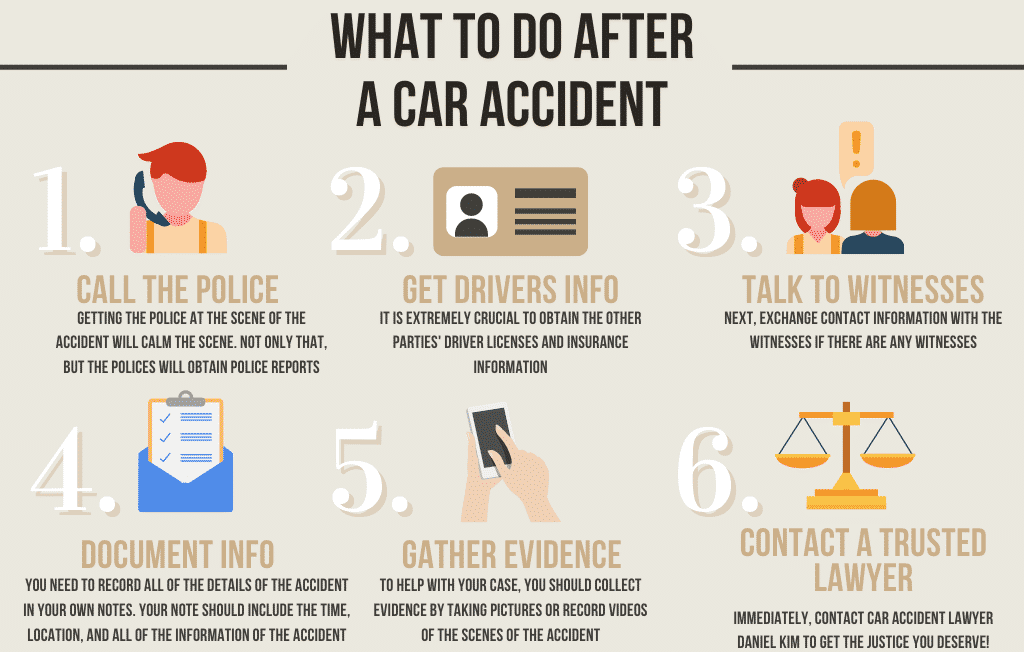 What to do after car accident