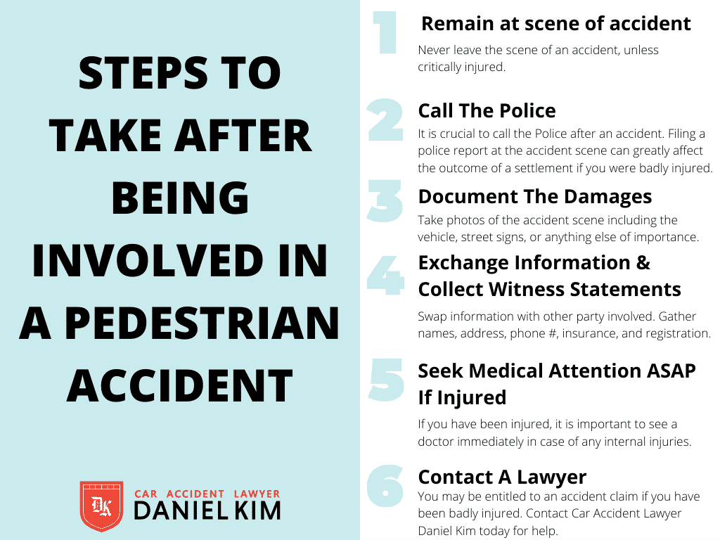 Steps after Pedestrian Accident