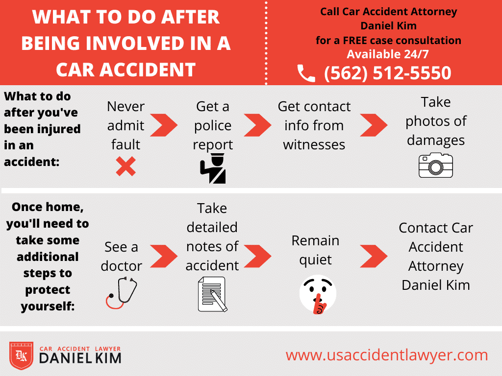 Steps after Car Accident