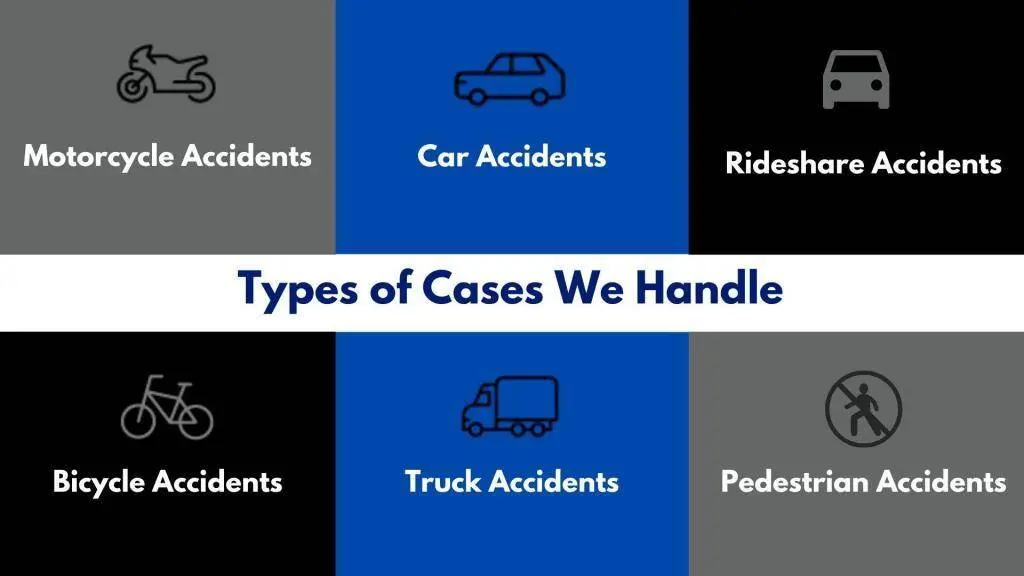 Types-of-Cases-We-Handle