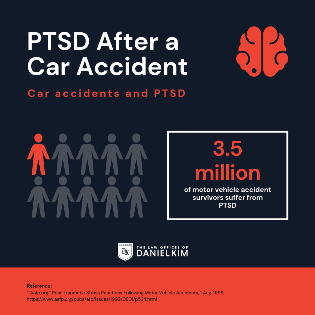 PTSD from car accident