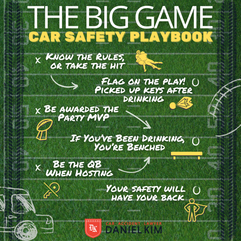 Car Safety playbook