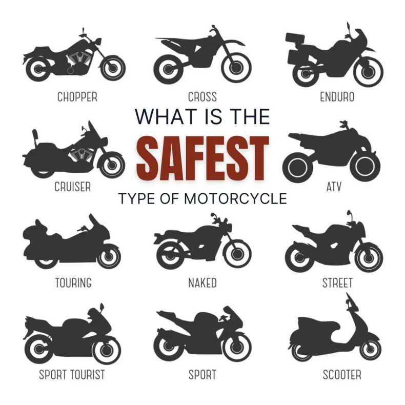Safest motorcycle for new riders